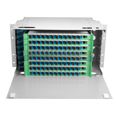 Het Comité van het het Rekflard van ODF 19 van de Adapterfc van Sc het Flardcomité 6U 96 Kern