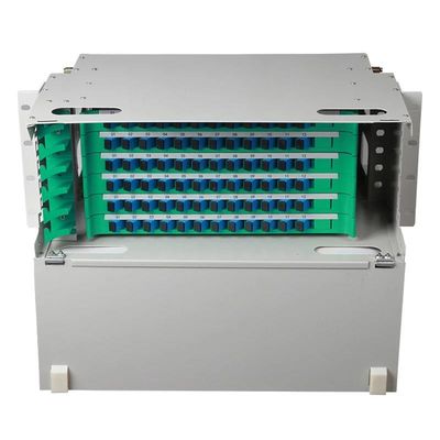 Het Flardcomité 19 Duim FC 19 van FTTH CATV ODF Kaders van de Duimfc de Optische Distributie